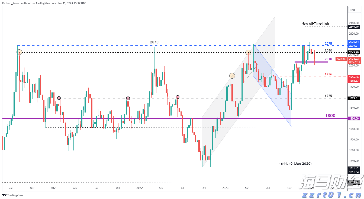 Canalys：2025年第二季度全球智能手机出货量微降至2.889亿部