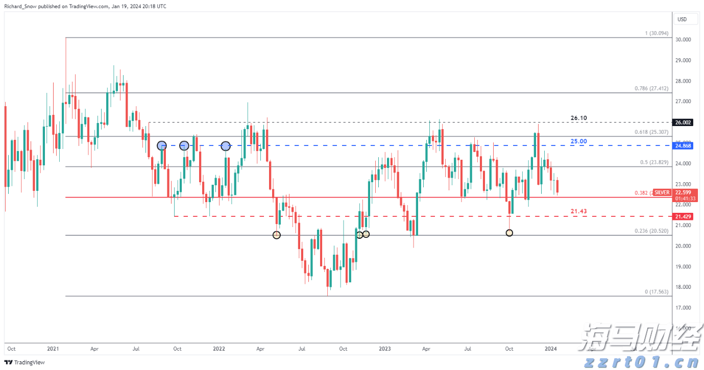 南非约堡发生中国人遭绑架案件，驻南使领馆配合警方开展工作