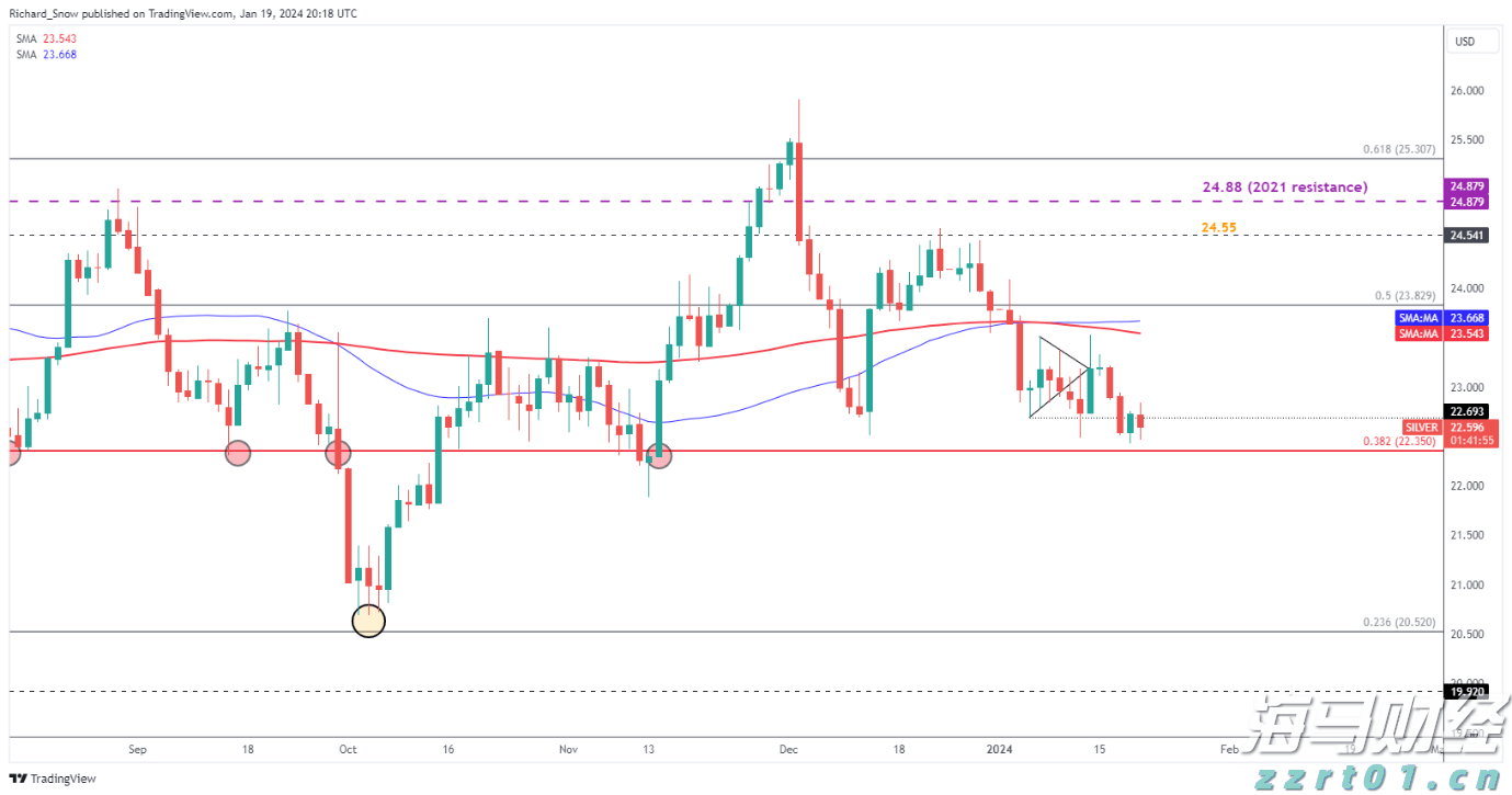 张家口市城管、交通部门联合召开胜利路大修工程协调会
