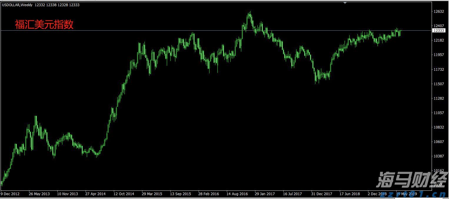 甘肃省市场监管局等三部门联合开展全省教育收费专项检查