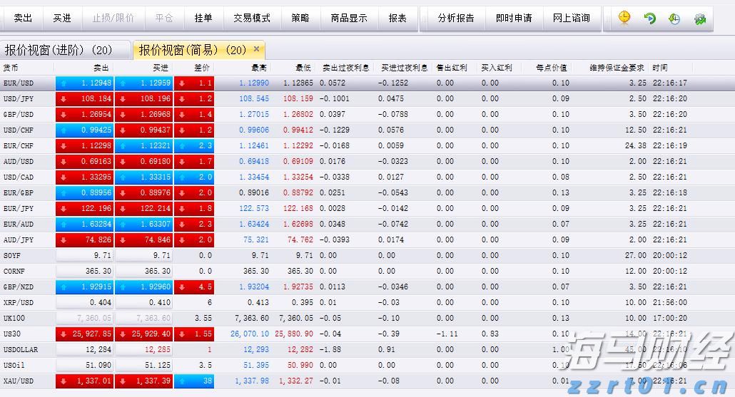 吉尔吉斯斯坦接任2025至2026年度上海合作组织轮值主席国