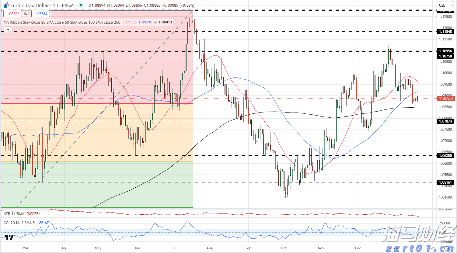 罚没金额达2.32亿元！江西“铁拳”行动成效显著
