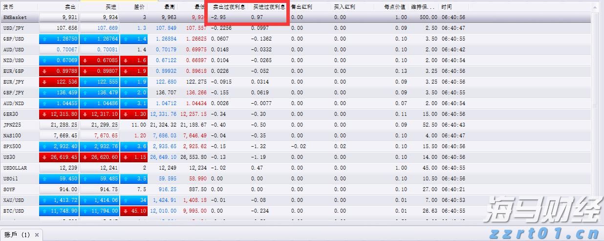 我市19所市级普惠托育园集中开园