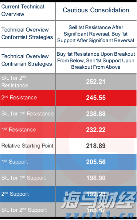 中报披露、股价闪崩，和黄医药(00013)为何仍吸引南下资金加速买入？