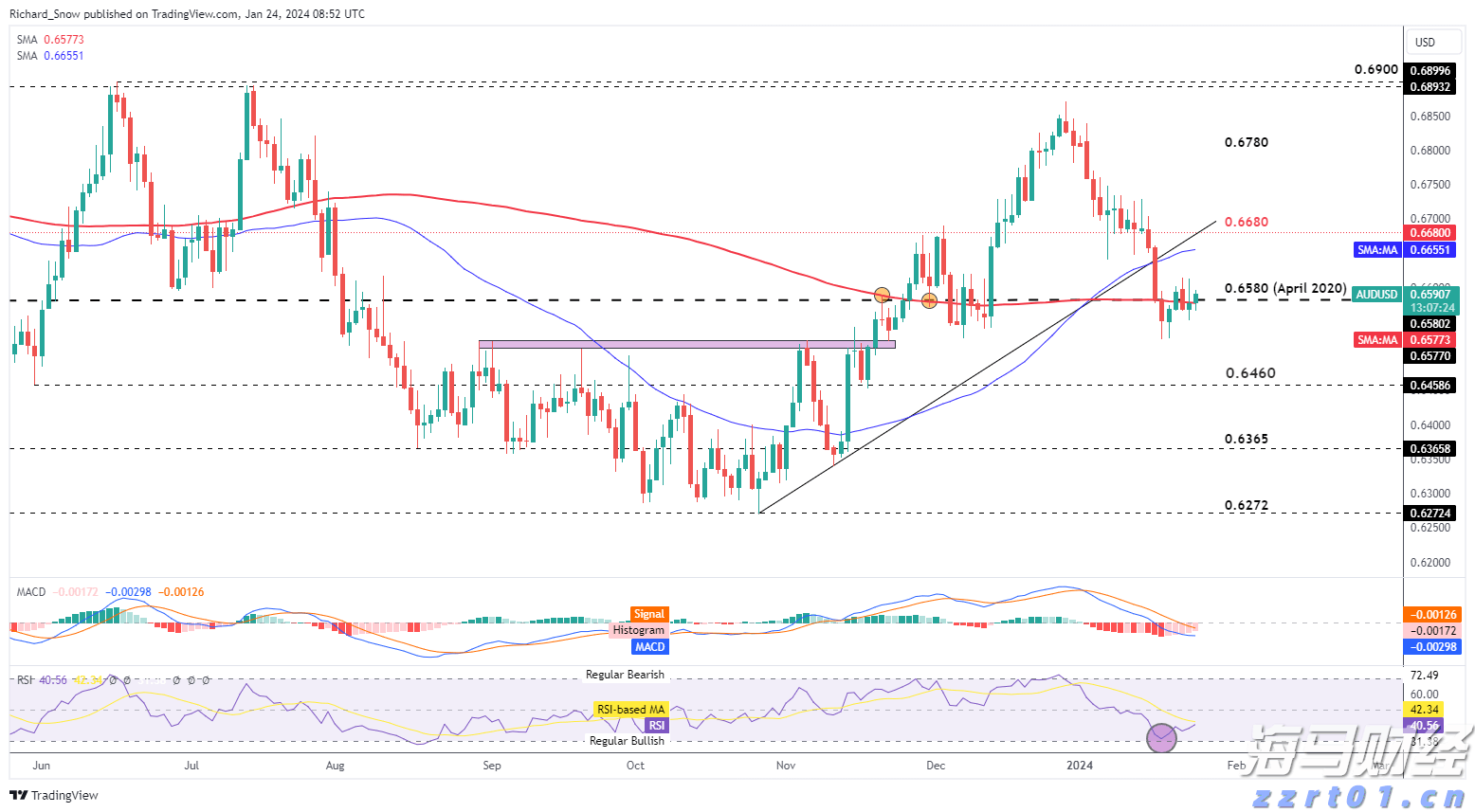让绿水青山成为群众“幸福不动产”