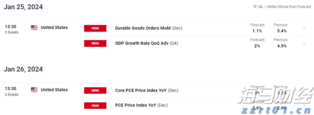 财通证券：再提“防空转”意味着什么？