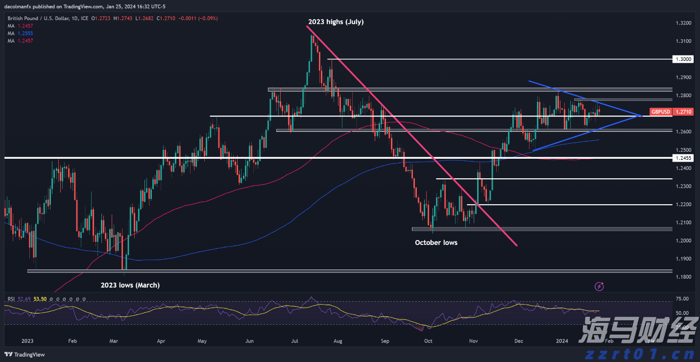 共促消费公平 助力健康发展