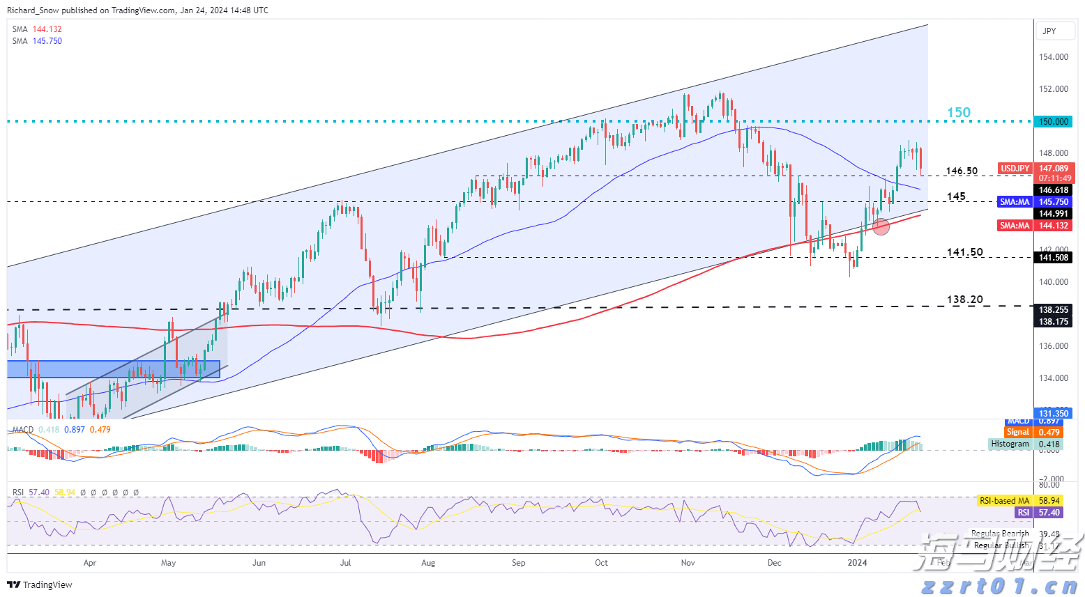 泰康人寿亳州中支高效赔付重疾保险金22万元