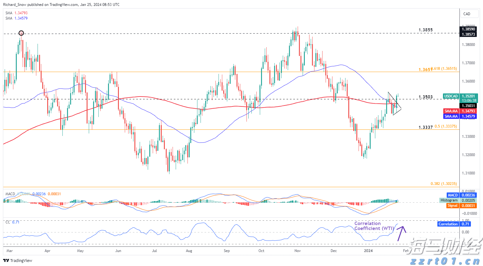 我市开展文化科技卫生“三下乡”集中示范暨“贵港甄选”集市活动