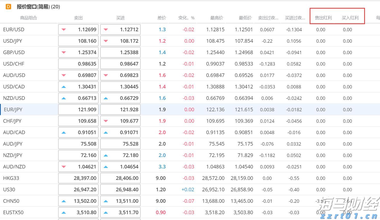 闻“汛”而战显担当！珠海市排涝救援队紧急驰援惠州