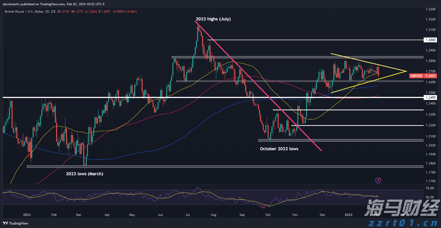 黔西南州住房公积金“十条措施”助力百姓住有所居