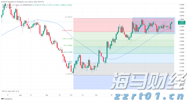 第十二批在韩中国人民志愿军烈士遗骸即将回国