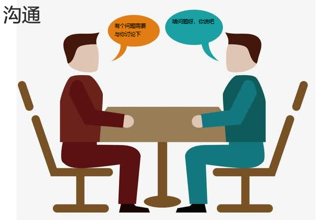 A股开盘快讯 | A股集体高开：创业板指涨0.33%，免税概念等板块表现突出