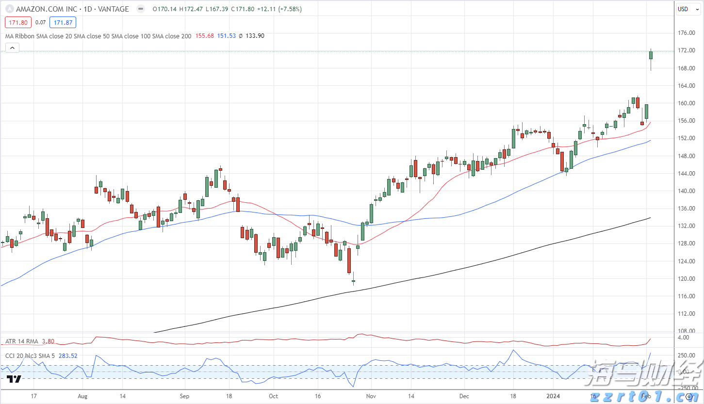 工商银行马鞍山分行举办“青春筑梦 奋斗有我”青年员工座谈会