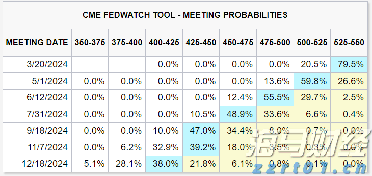 “童梦飞扬”联欢汇演举行