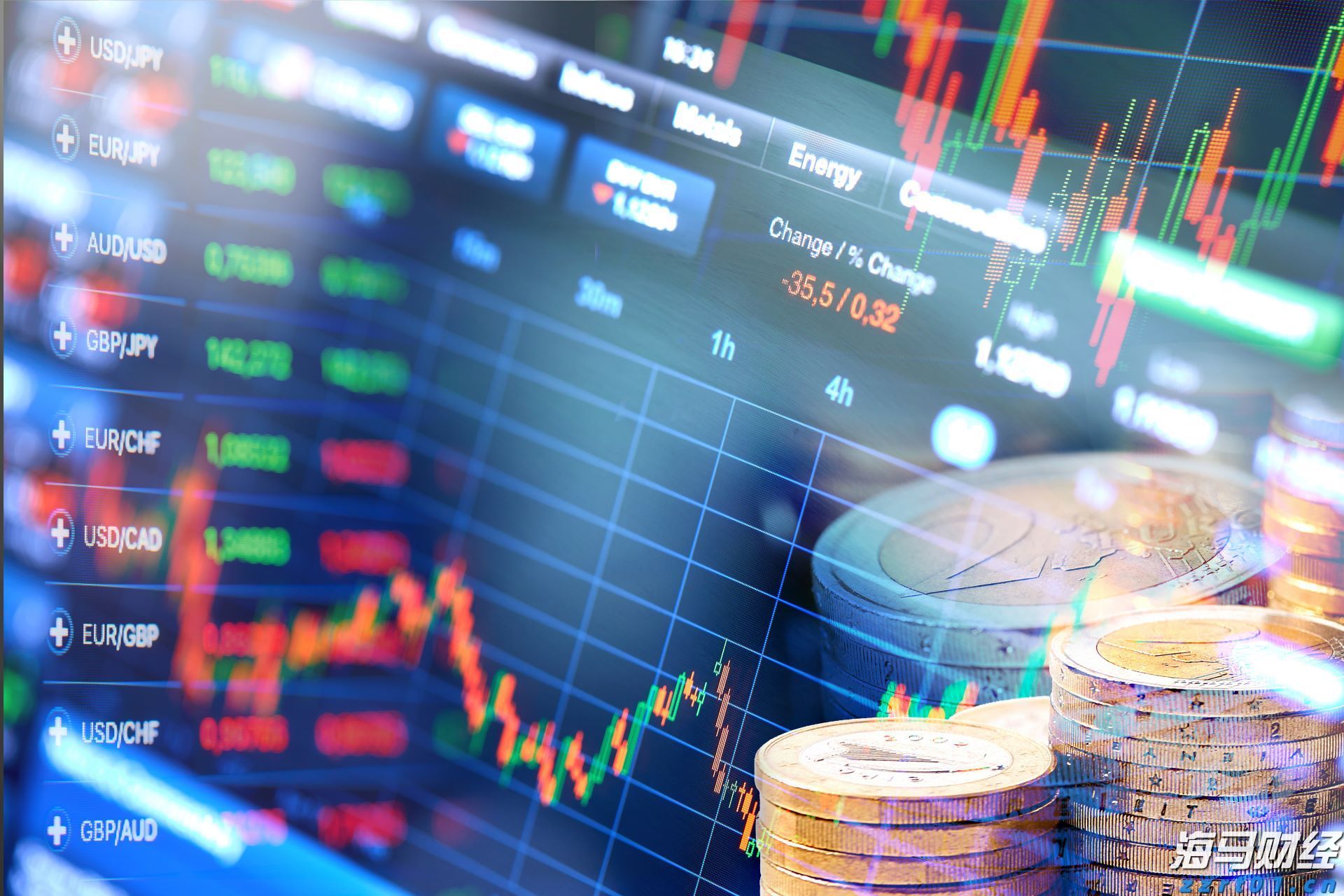 Counterpoint:2025年第二季度全球智能手机市场营收同比增长10% 首次突破1000亿美元