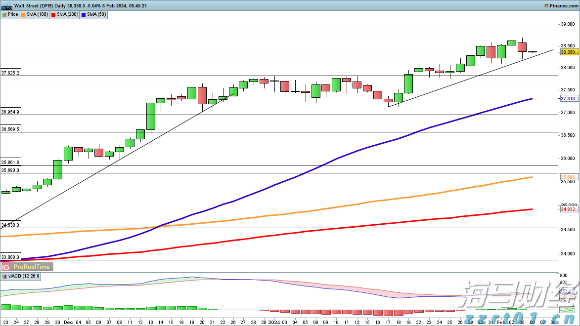 湛江中冶环保焦化除尘“变频器改造”项目圆满完成