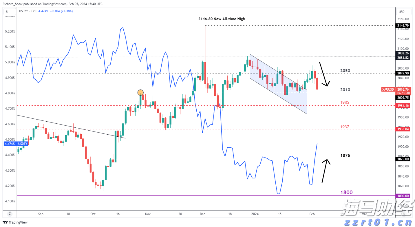 新疆：紧扣“六讲一争”  做到“三抓三促”