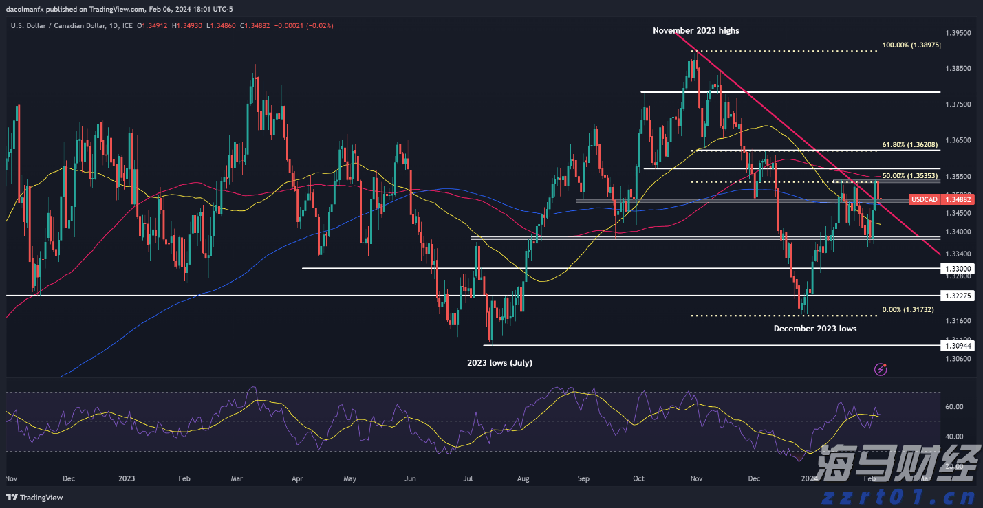 全国档案查询利用服务平台移动端APP上线