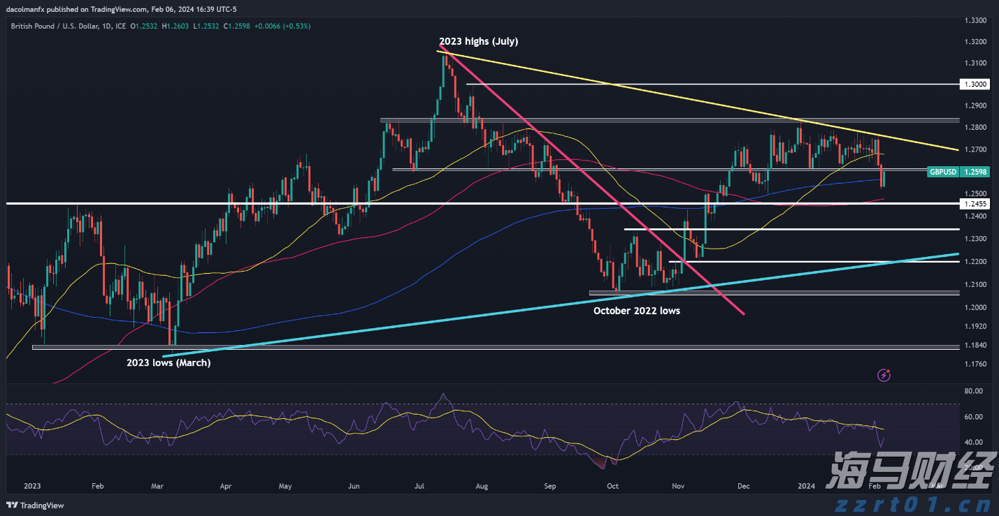 全国档案查询利用服务平台移动端APP上线