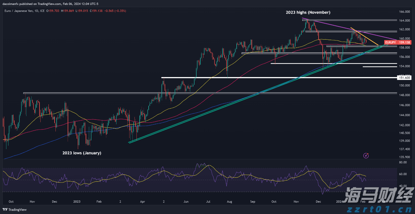 残疾人就业保障金申报工作已开始！申报缴费期为8月起至11月底