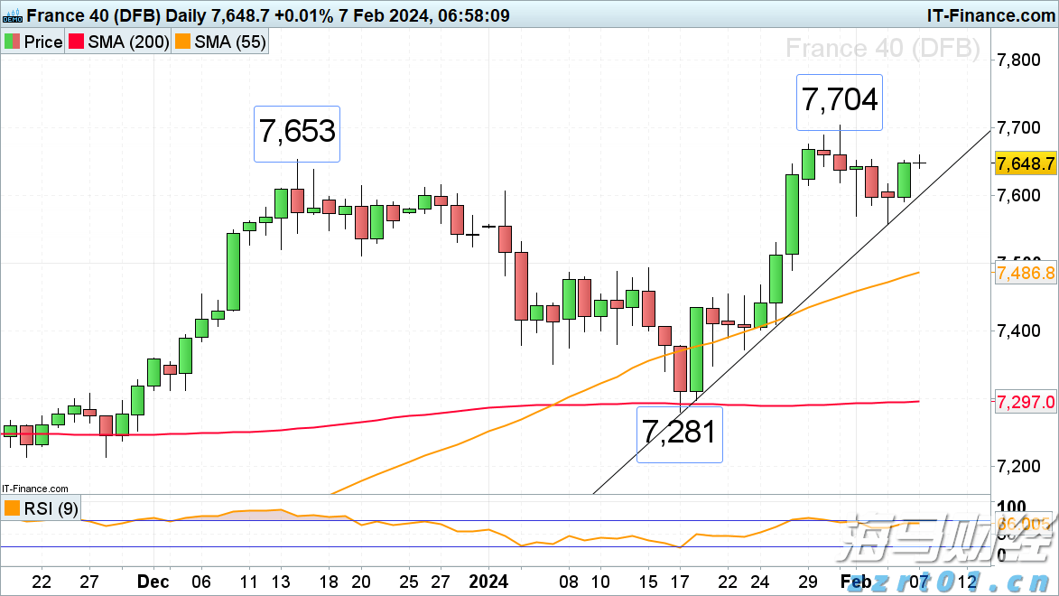 长三角三省一市签署公平竞争政策一体化推进合作协议 服务构建全国统一大市场
