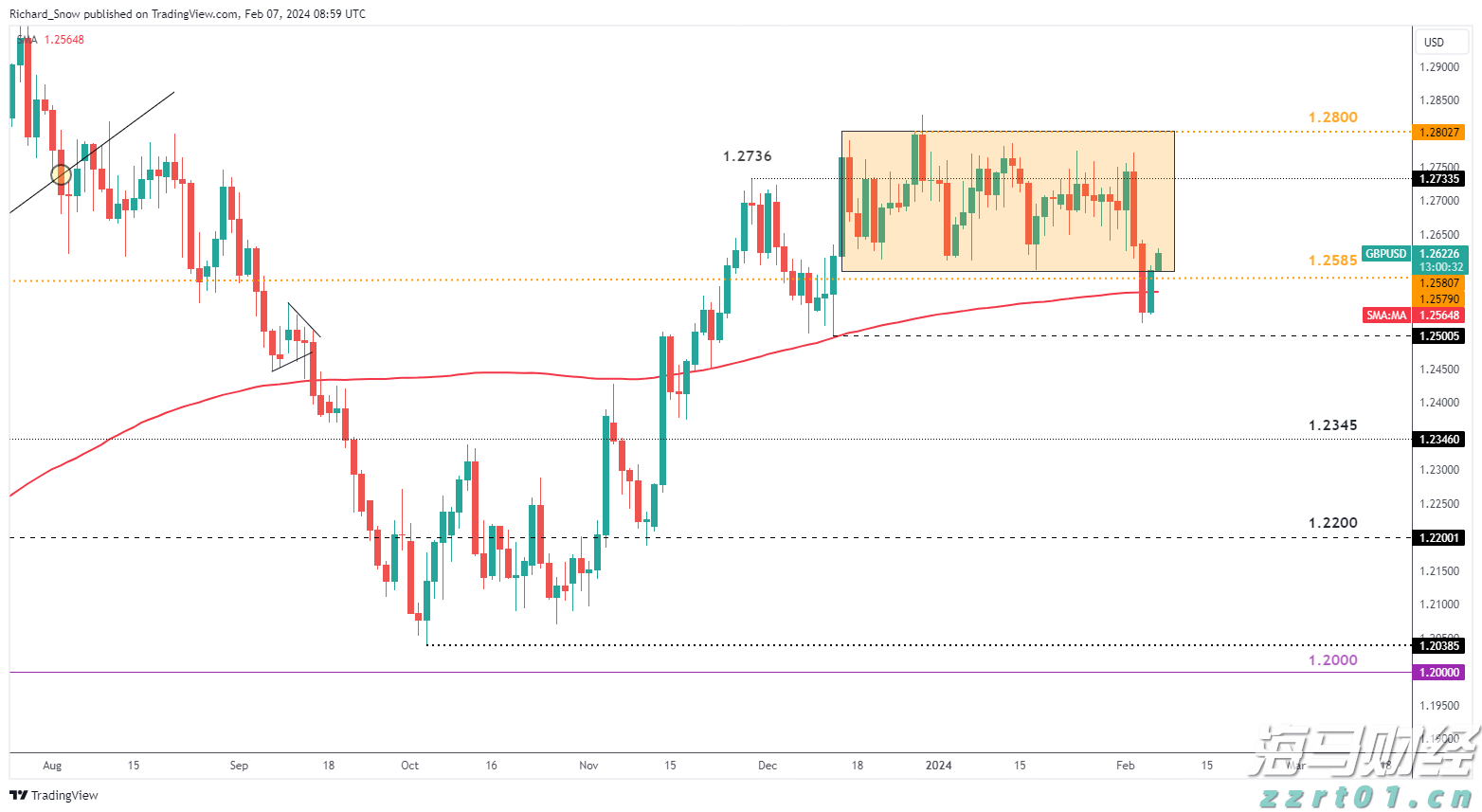 泰康第24届世纪圣典入围人员，HWP占比超40%