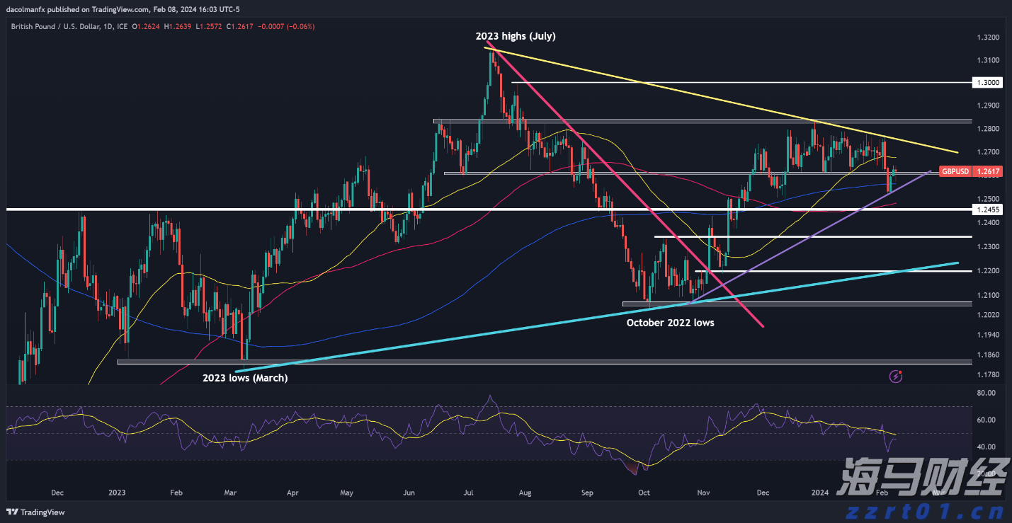 文艺复兴科技Q2增持英伟达(NVDA.US)、奈飞(NFLX.US) 清仓AMD(AMD.US)等