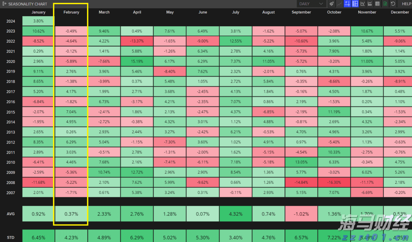 安徽强化暑期重点领域广告监管