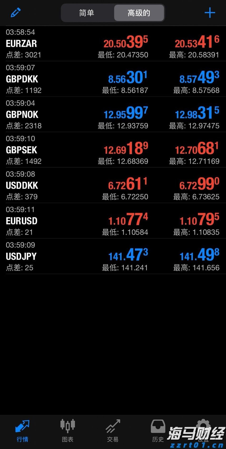 兴业银行合肥分行多形式开展防灾减灾主题活动