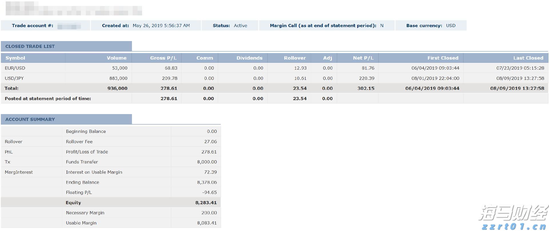 新疆市场监管局对检验检测机构开展行政审批远程评审