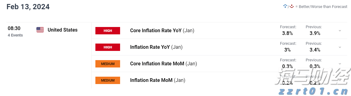 福建食品安全“一品一码”全过程追溯体系进入2.0时代