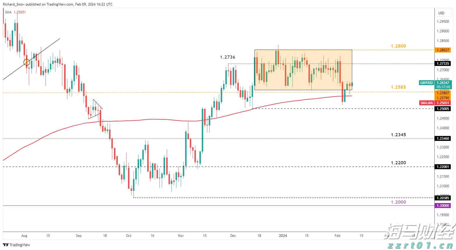 首届福建中青年美术书法作品双年展开幕