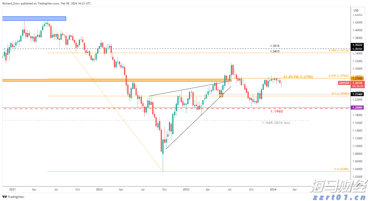 泰康人寿安徽分公司消费者权益保护典型案例