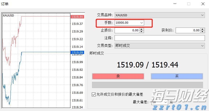 @上海反垄断 请回答2021