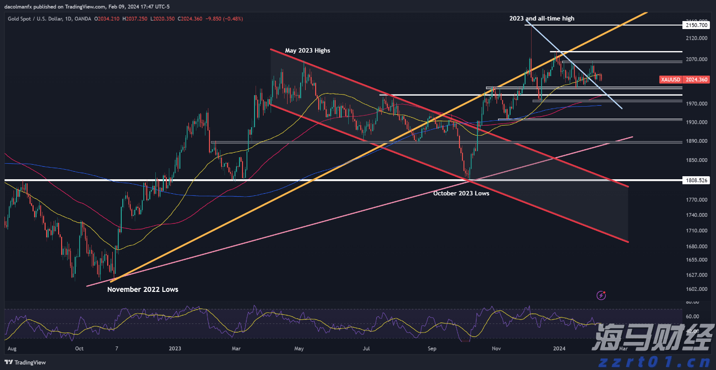 农业农村部：将扩大农产品消费渠道与丰富消费场景