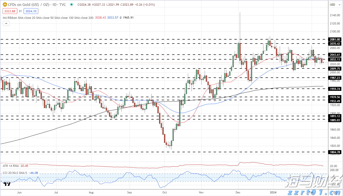 2023年浙江推动实现“个转企”2.16万户