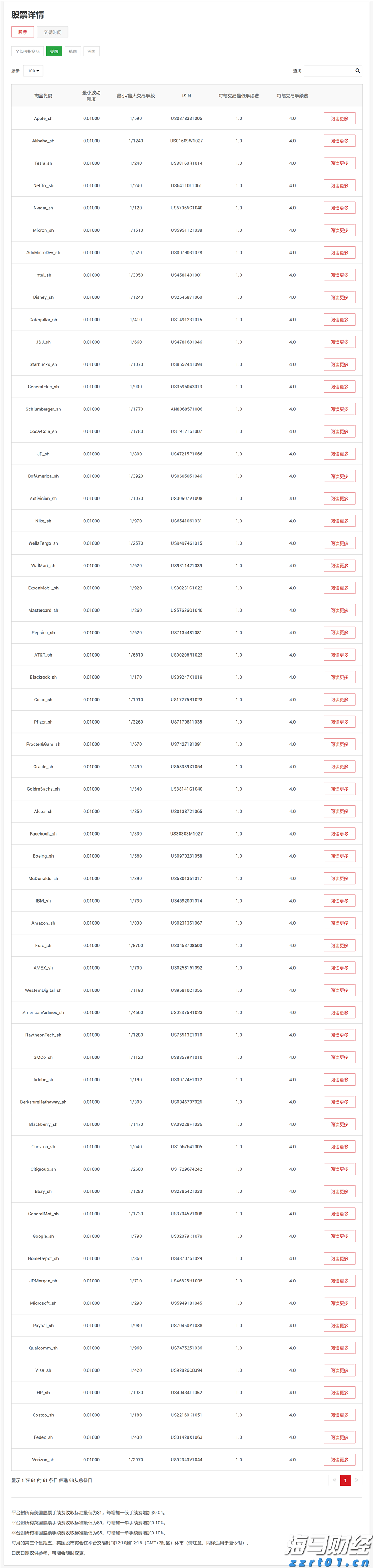 腾讯(00700)2025年第二季度营收1845亿元同比增15% 经营盈利同比增18%