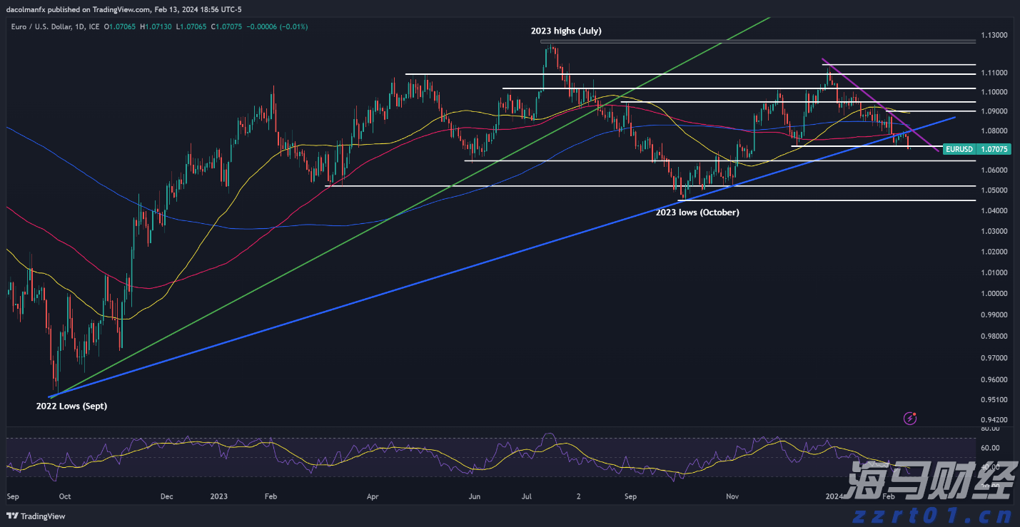 致全省食品生产加工单位的一封信
