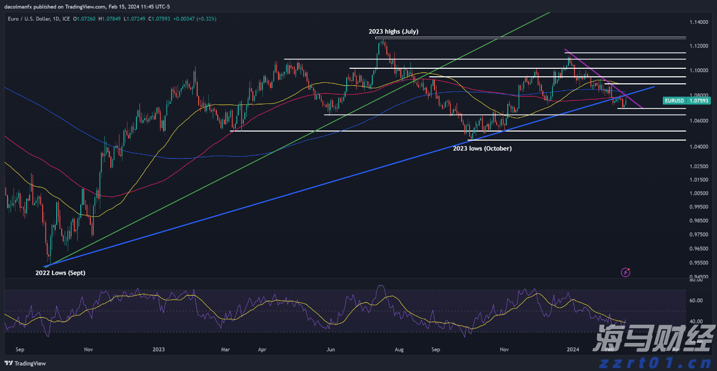 江西省鹰潭市市场监管局推行“信用+应用”新场景 赋能“放心消费”新举措