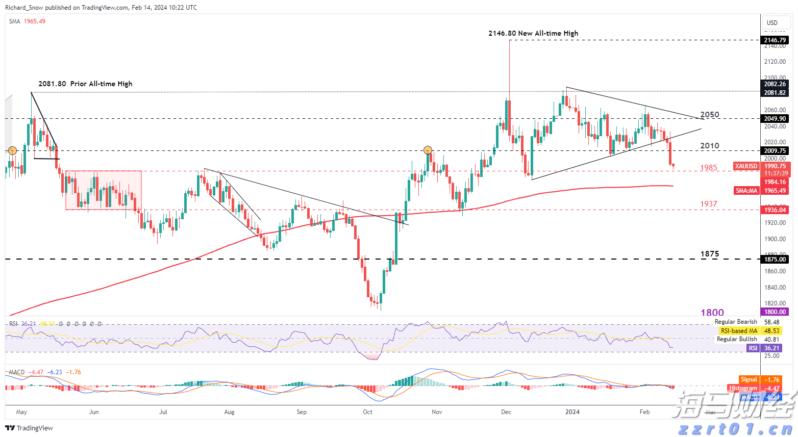 陕西省市场监督管理局规范中秋、国庆期间市场价格行为提示