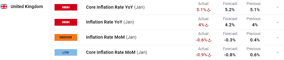 A股午评 | 沪指跌0.34%失守3600点 近期热门概念集体回调 算力概念逆势活跃