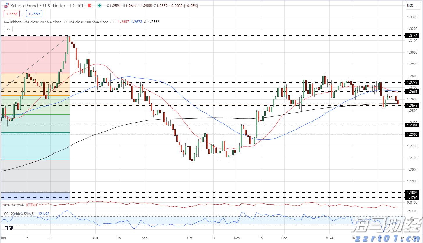 浙江颁出首批数据知识产权登记证书