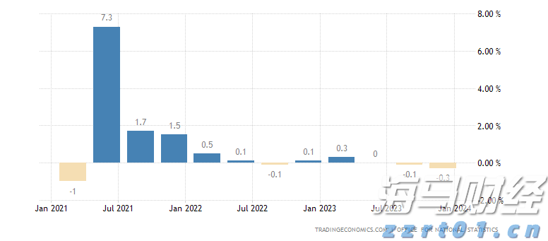 中信建投:电子测试测量仪器成长空间巨大 自主可控与出海共振