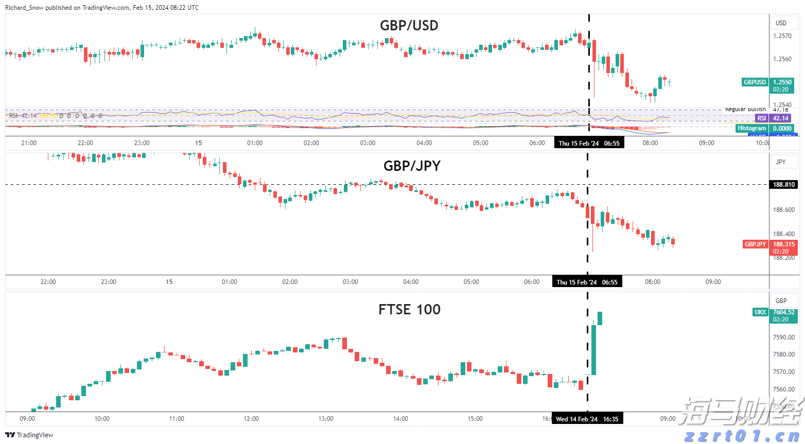 中信建投:电子测试测量仪器成长空间巨大 自主可控与出海共振
