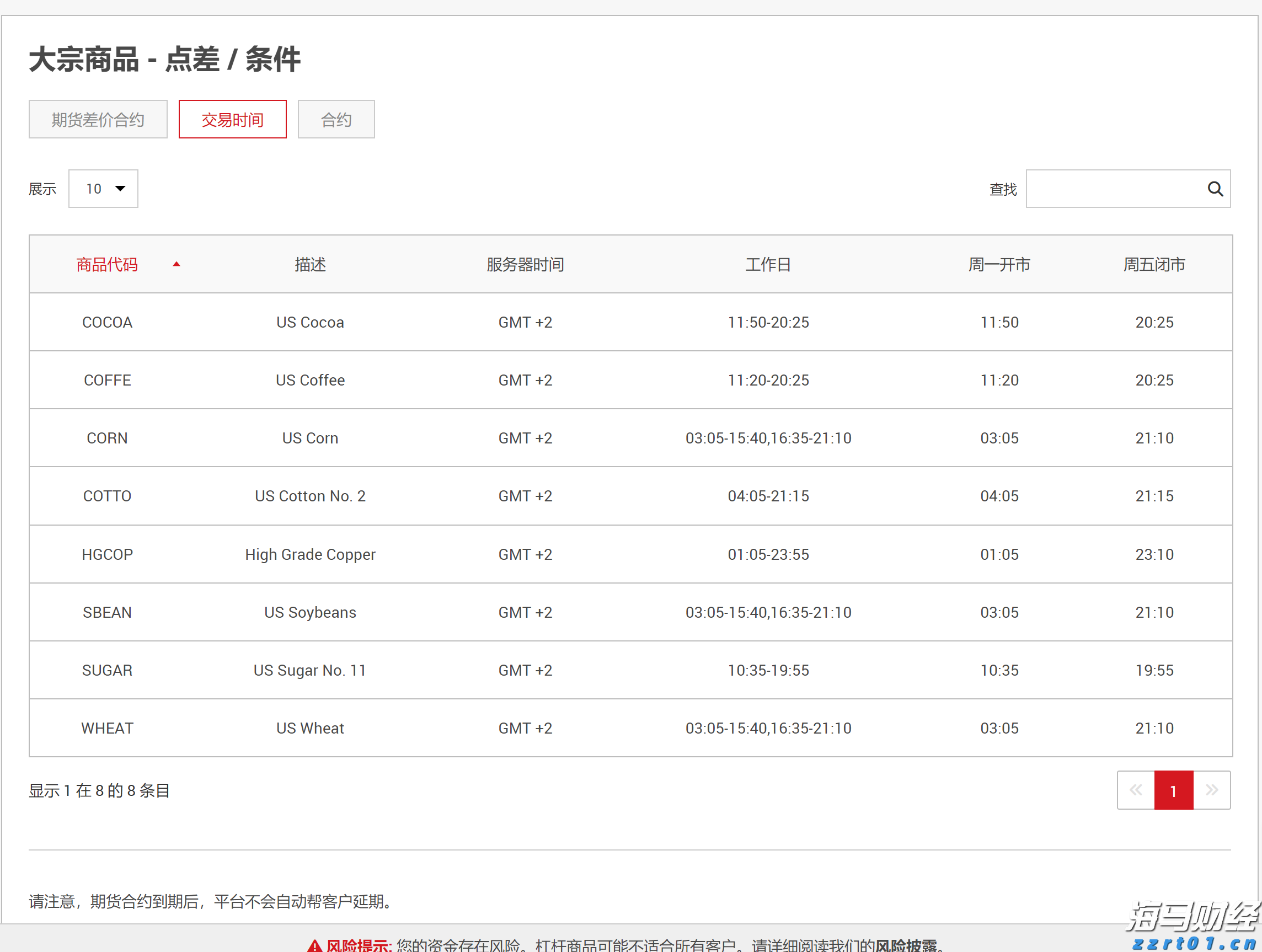 A股收评 | 沪指四连阳！稀土板块冲高