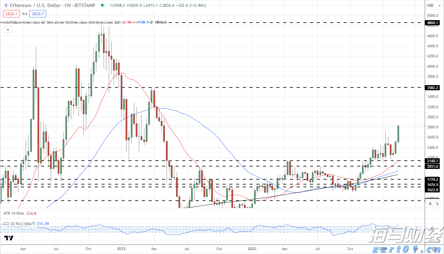 光大肉鸽养殖项目预计月底引进首批5000对种鸽