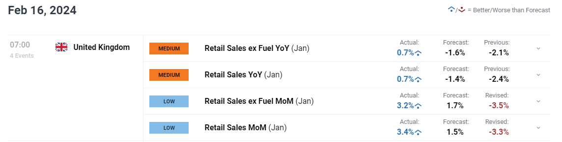光大肉鸽养殖项目预计月底引进首批5000对种鸽