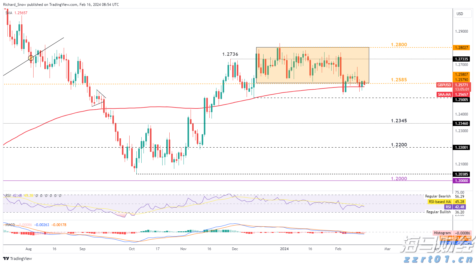 校长暖心寄语 为湛江高三学子高考助力