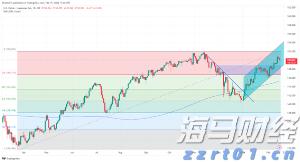 校长暖心寄语 为湛江高三学子高考助力